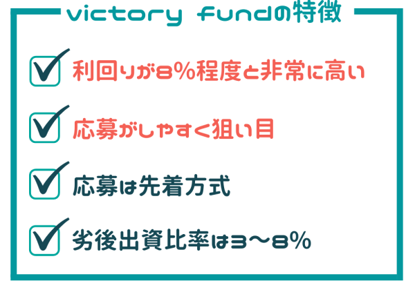 victory fundの特徴